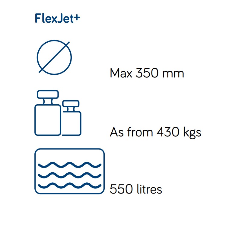 rioned-flexjet-parametre rioned-flexjet-parametre