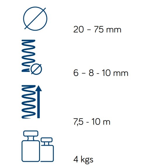 rioned-super-parametre rioned-super-parametre